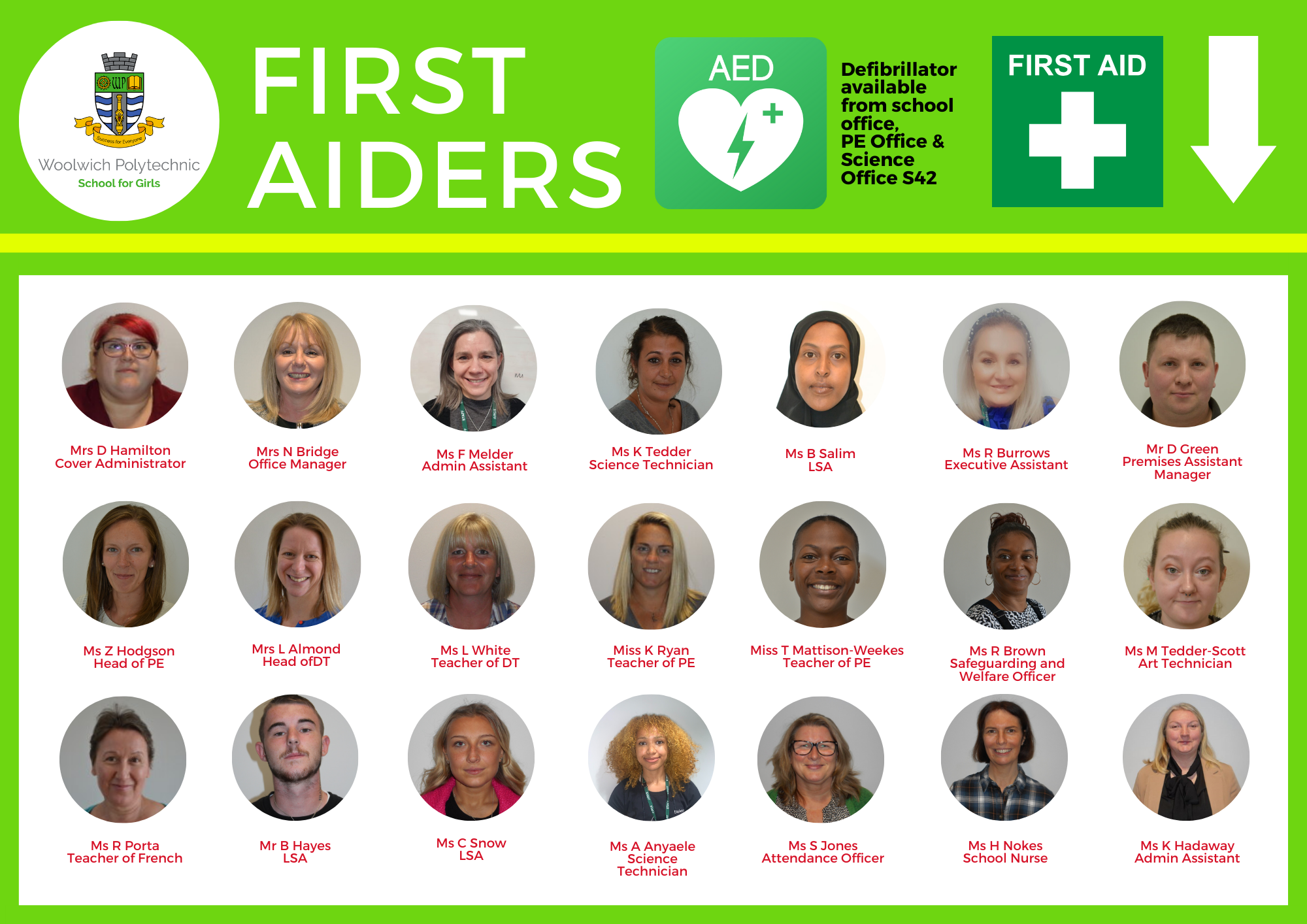 First Aiders list of staff photographs and job titles